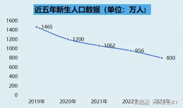 天津宝坻有多少人口(宝坻的人口数量是多少)