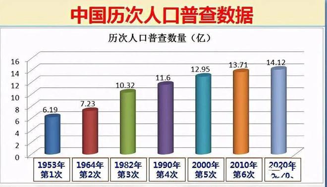 日本多少人口2020年(日本2020年人口多少?)