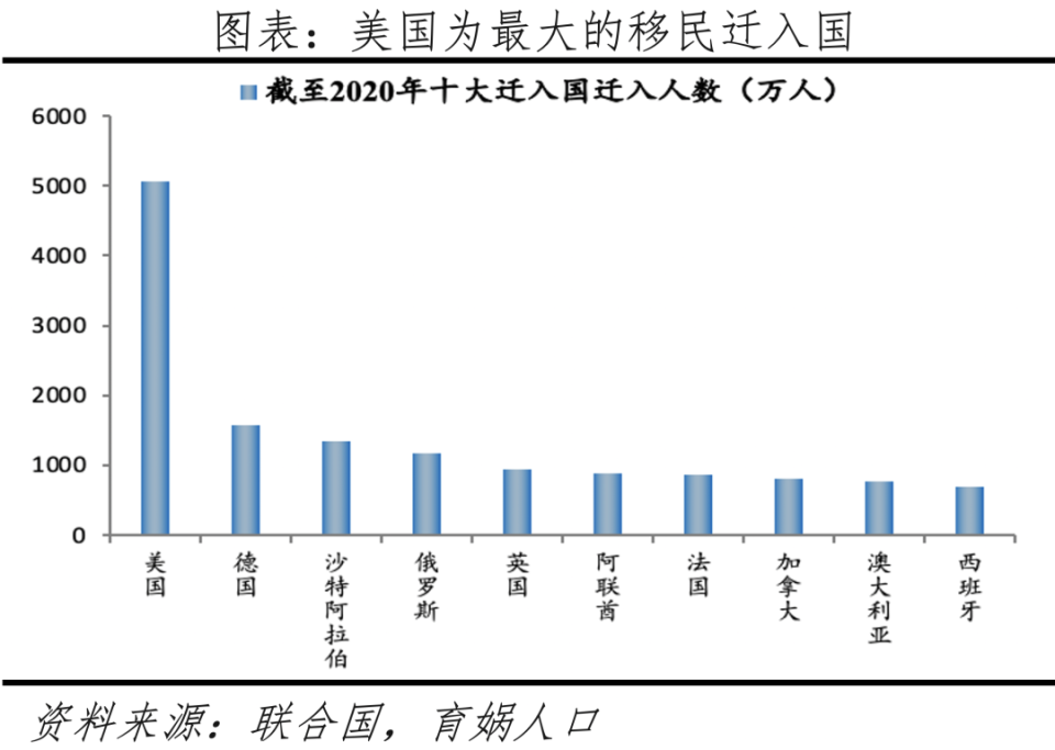 北京总人口是多少人(北京人口多少?)