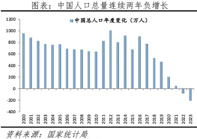 中	国人在日本有多少人口