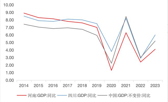 越南gdp增速在中国排名(越GDP增速在中国排位)